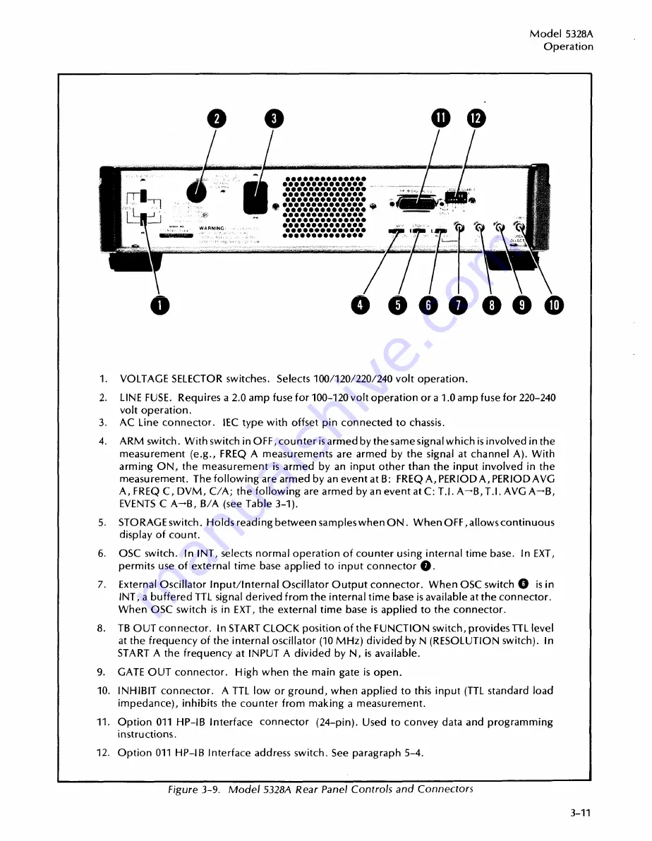 HP 5328A User Manual Download Page 30