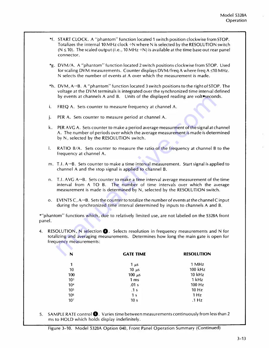 HP 5328A User Manual Download Page 32