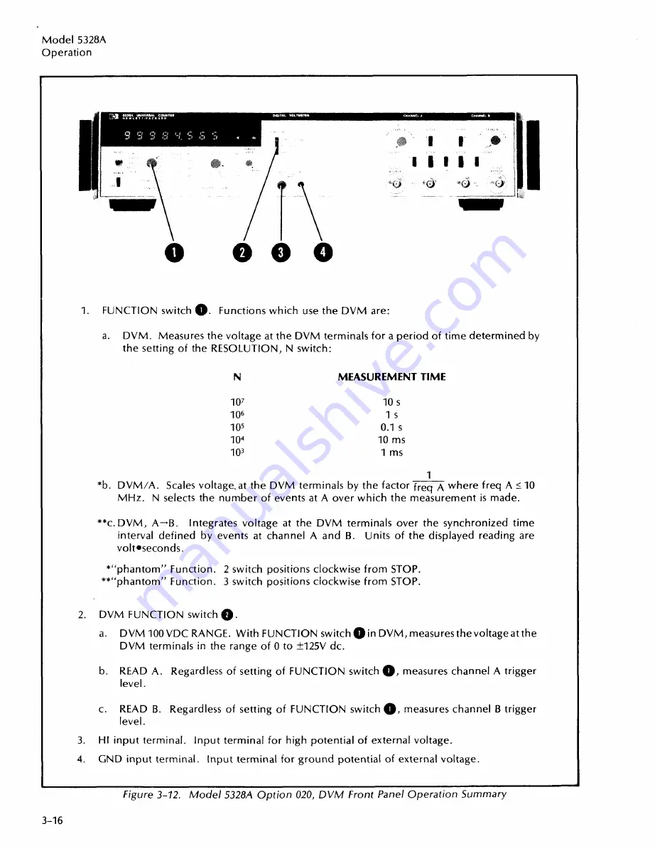 HP 5328A User Manual Download Page 35