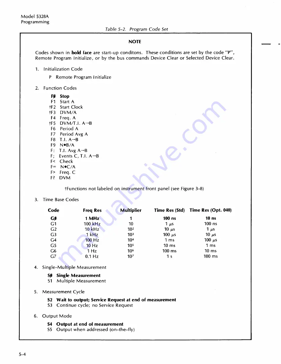 HP 5328A User Manual Download Page 59