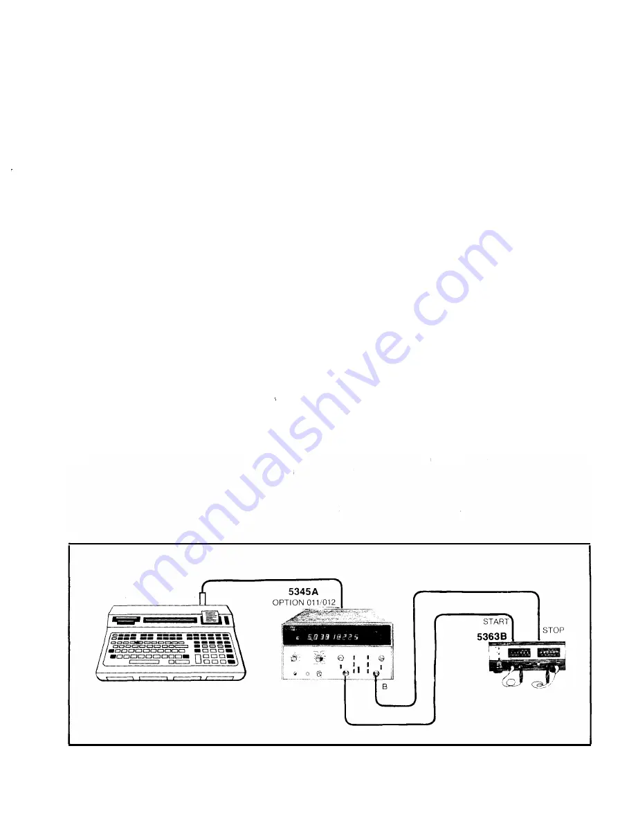 HP 5363B Operating And Service Manual Download Page 32