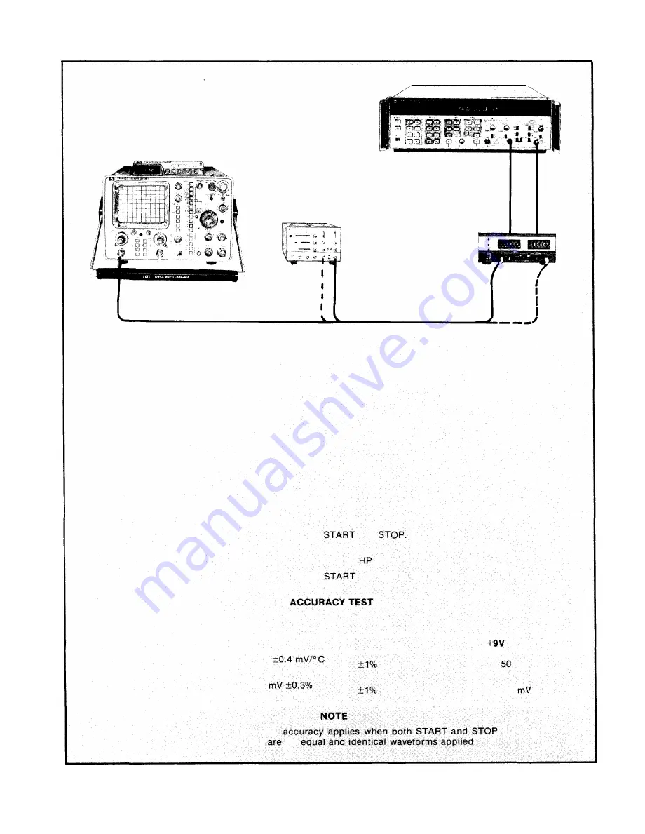 HP 5363B Operating And Service Manual Download Page 47