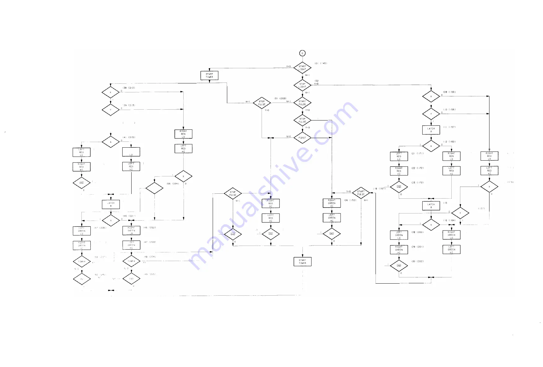 HP 5363B Скачать руководство пользователя страница 121