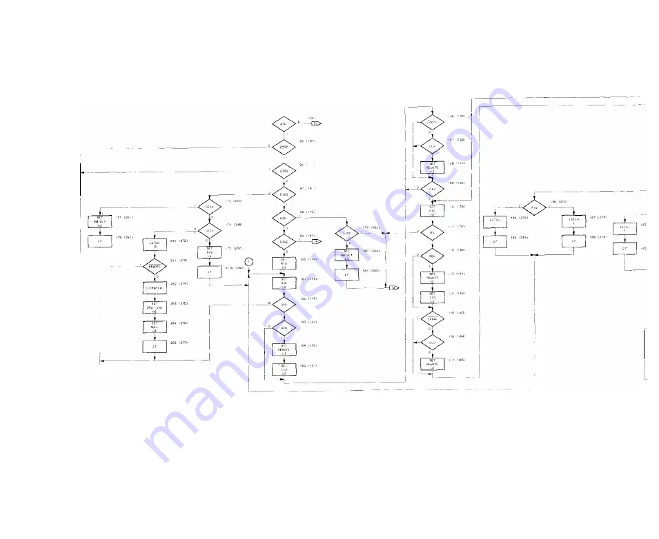 HP 5363B Operating And Service Manual Download Page 132