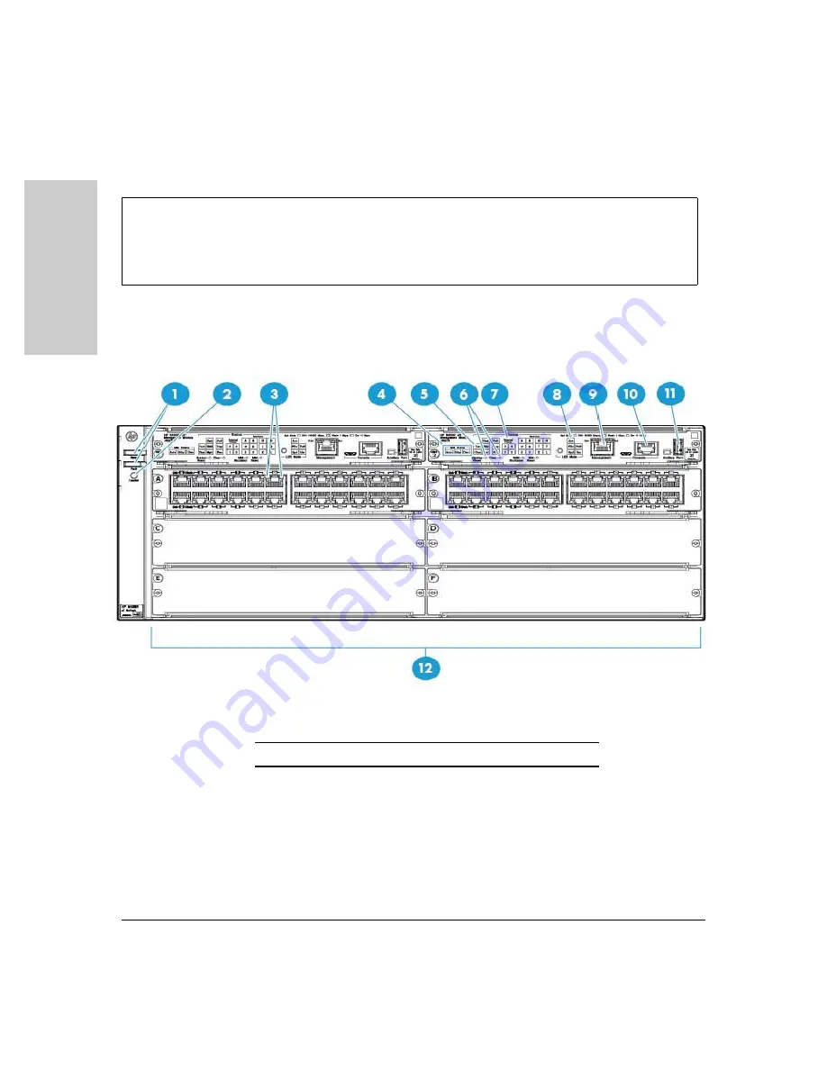 HP 5400R zl2 Series Nstallation And Getting Started Manual Download Page 18