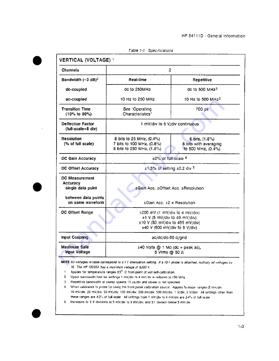 HP 54111d Service Manual Download Page 16