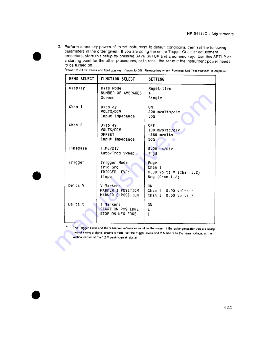 HP 54111d Скачать руководство пользователя страница 72