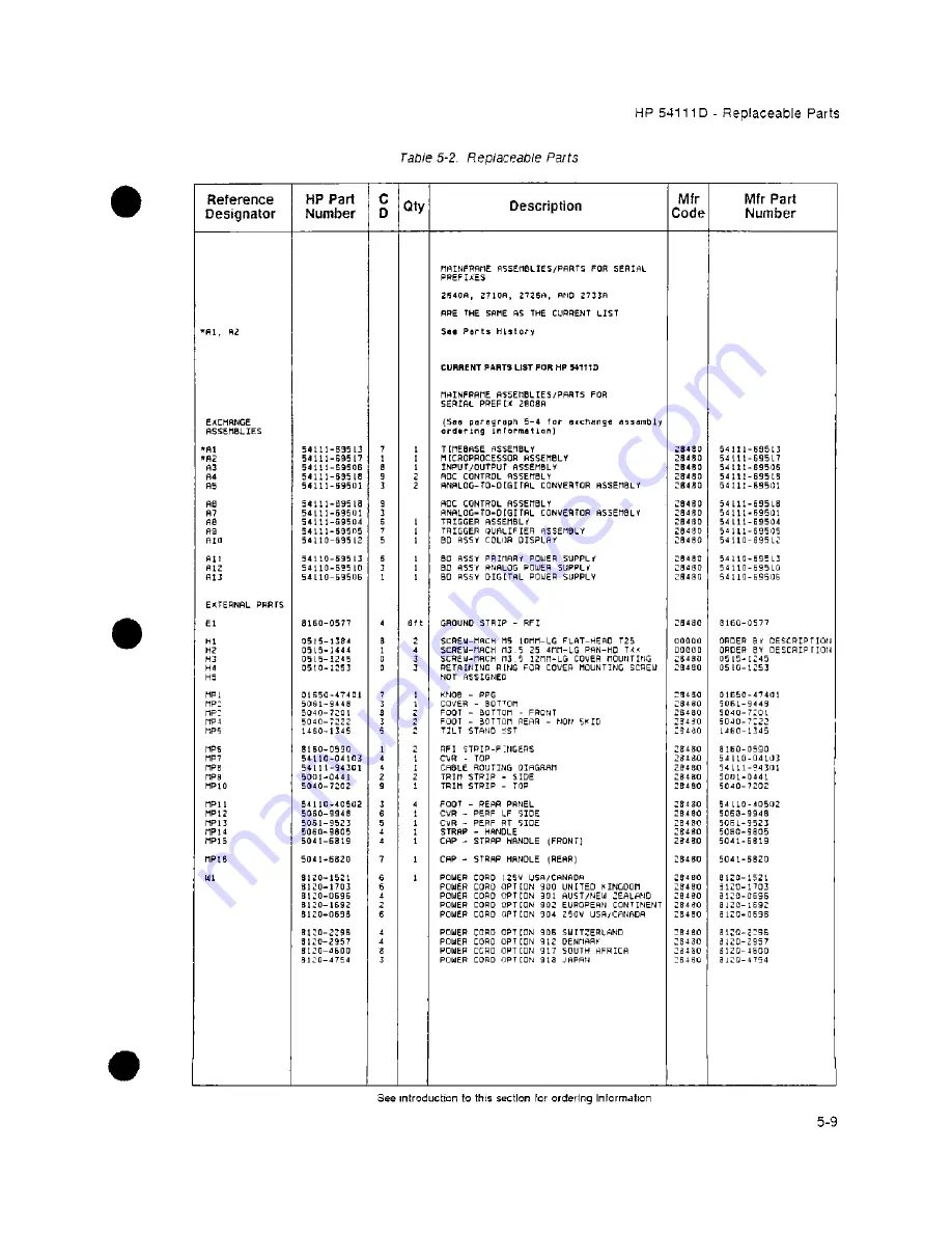 HP 54111d Скачать руководство пользователя страница 100