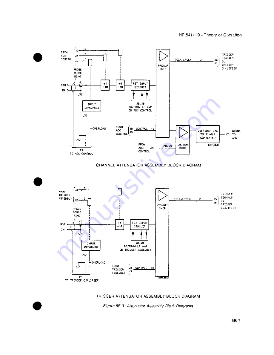 HP 54111d Скачать руководство пользователя страница 128