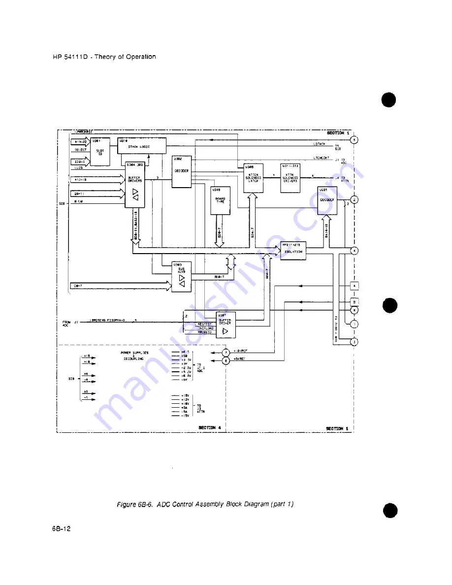 HP 54111d Service Manual Download Page 133