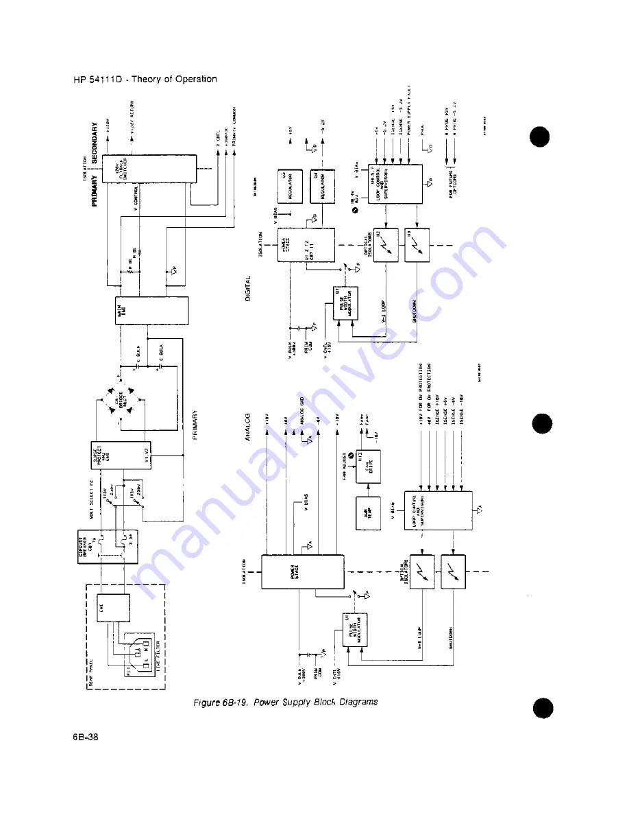 HP 54111d Скачать руководство пользователя страница 159