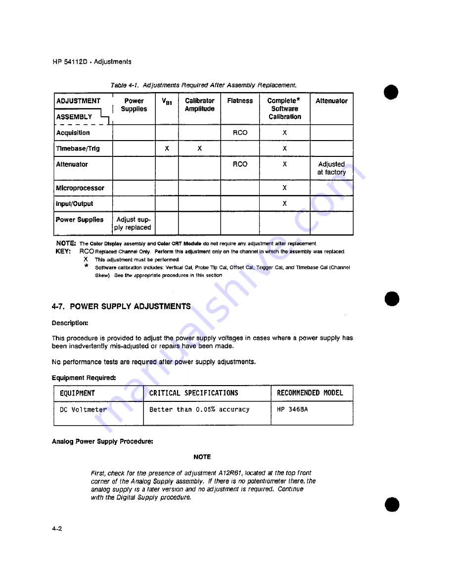 HP 54111d Service Manual Download Page 250