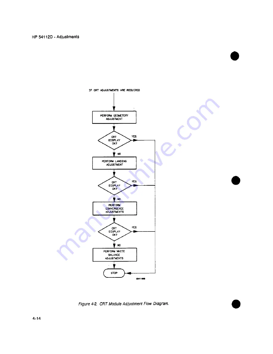 HP 54111d Service Manual Download Page 262