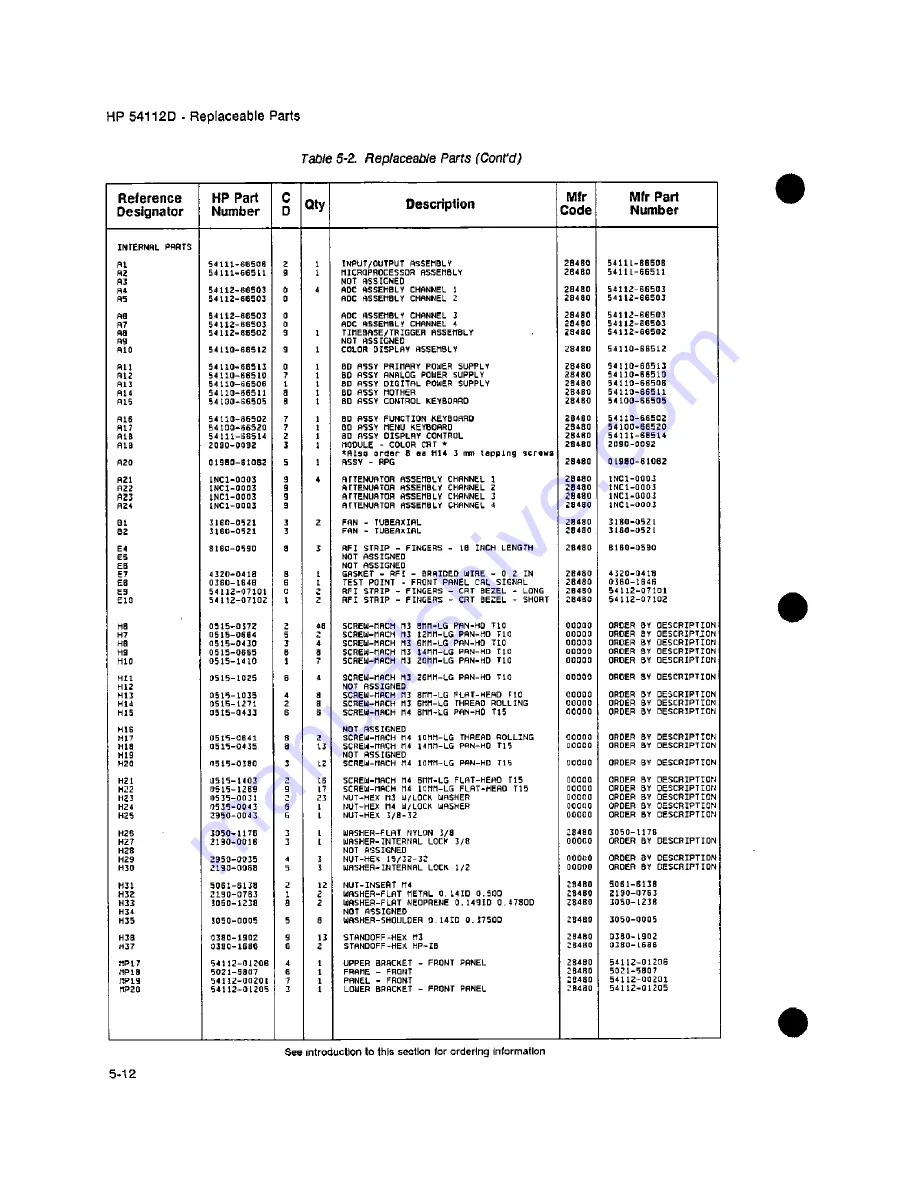 HP 54111d Service Manual Download Page 284