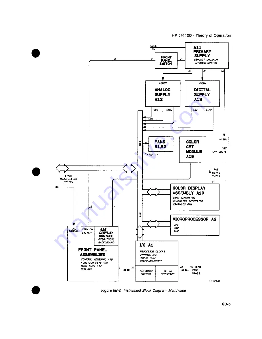 HP 54111d Service Manual Download Page 308