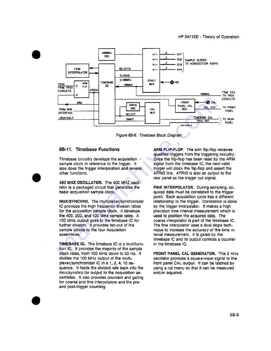 HP 54111d Service Manual Download Page 312