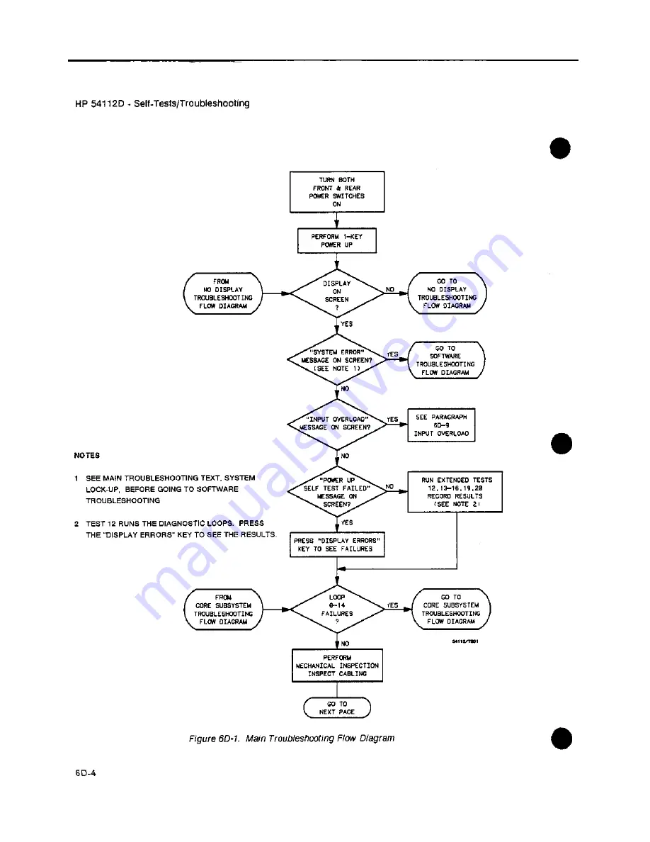 HP 54111d Service Manual Download Page 323