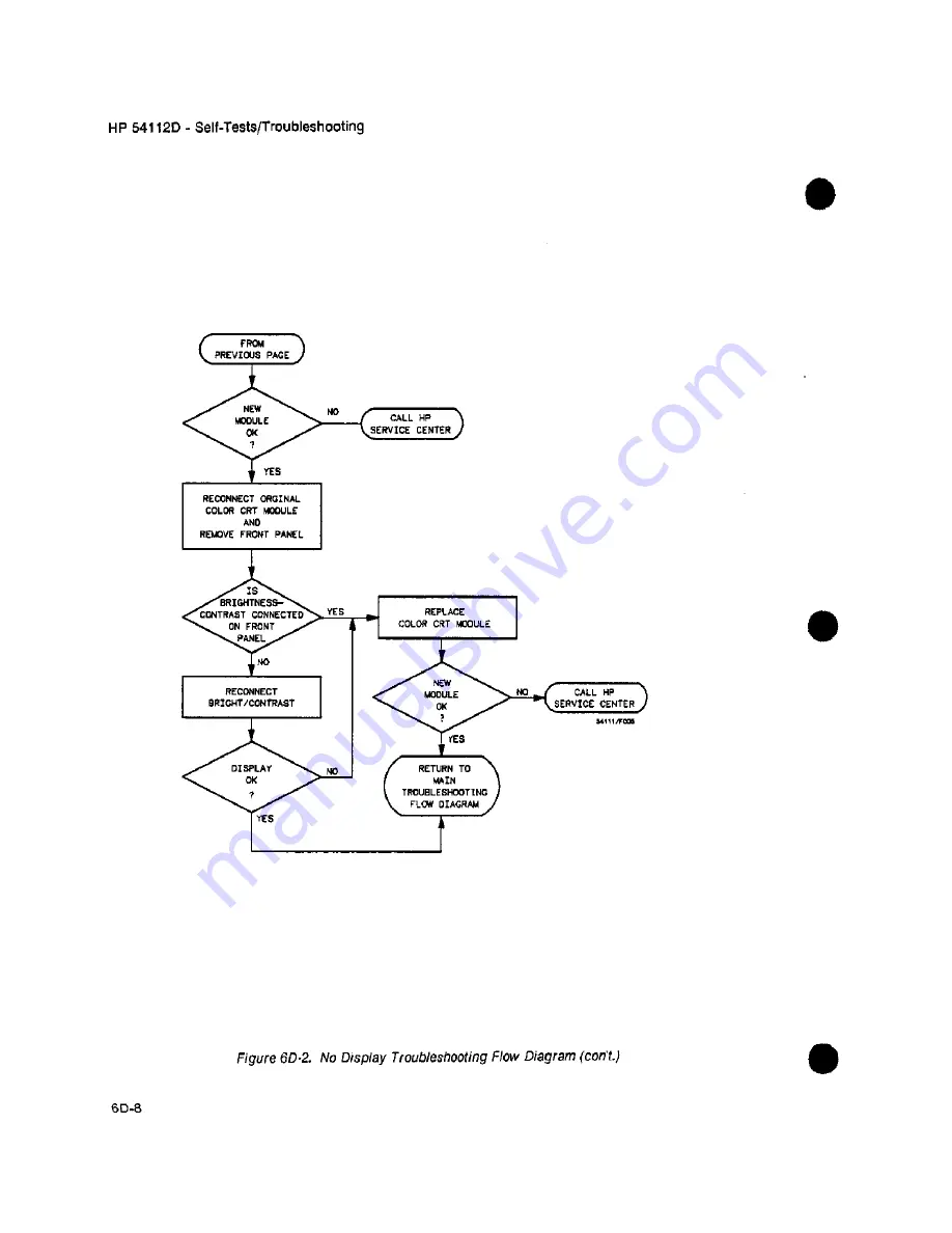 HP 54111d Service Manual Download Page 327