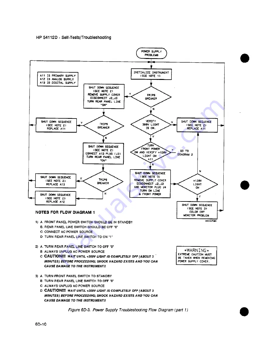 HP 54111d Service Manual Download Page 329