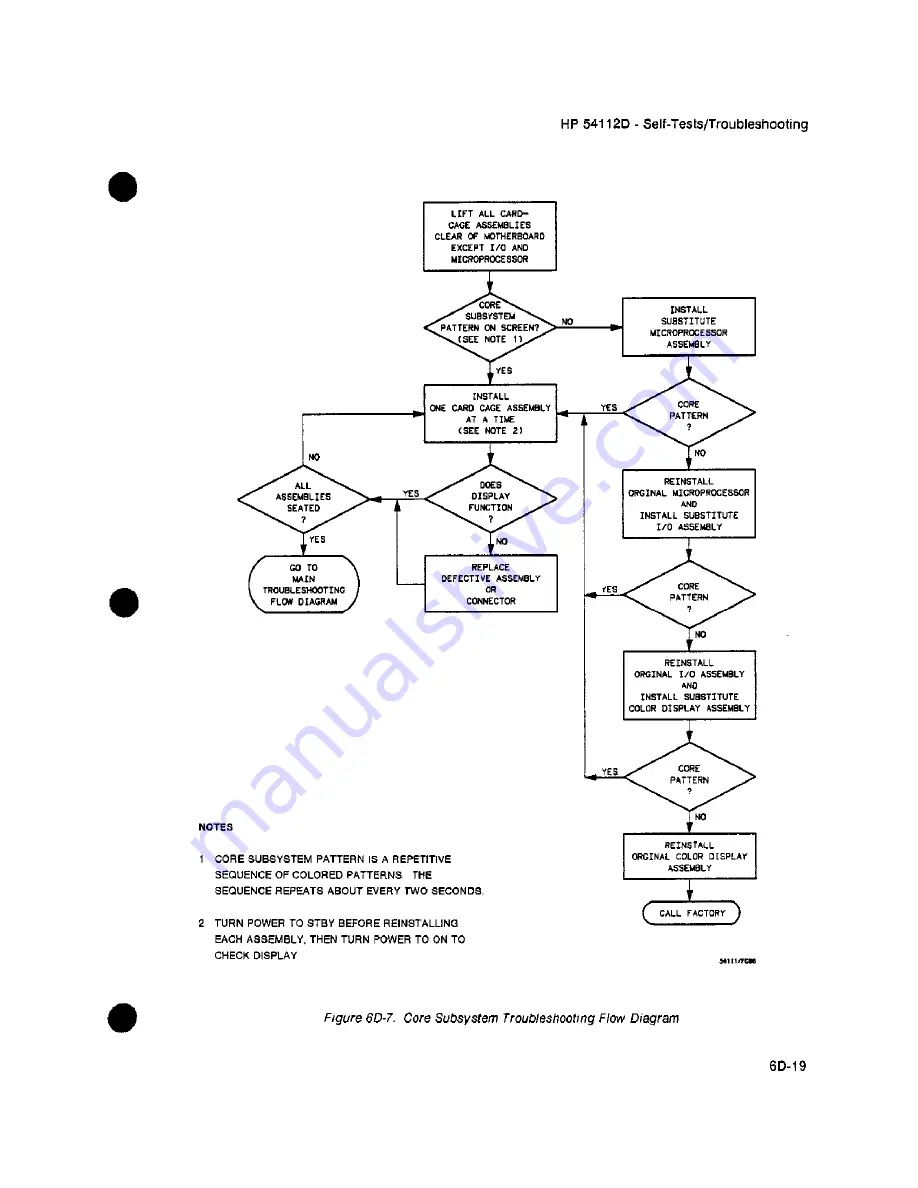 HP 54111d Service Manual Download Page 338