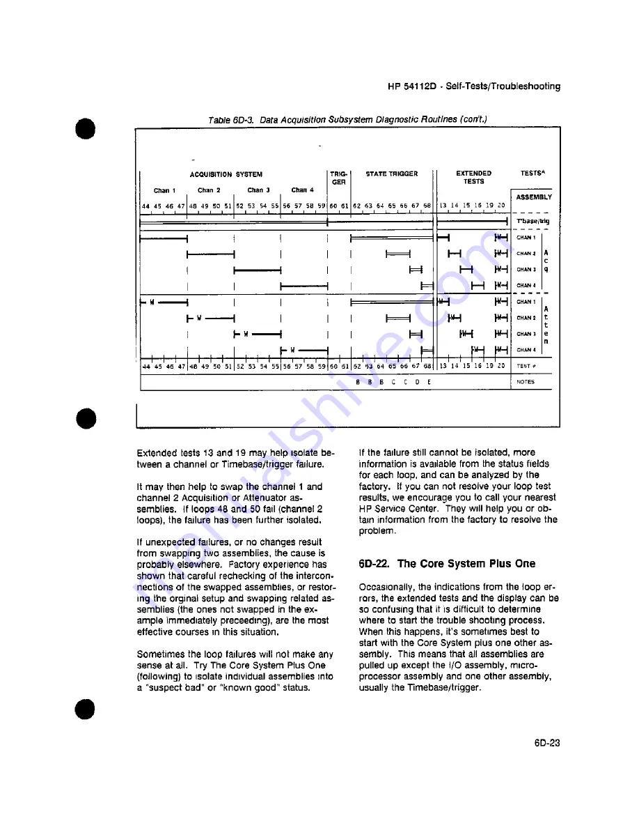 HP 54111d Service Manual Download Page 342