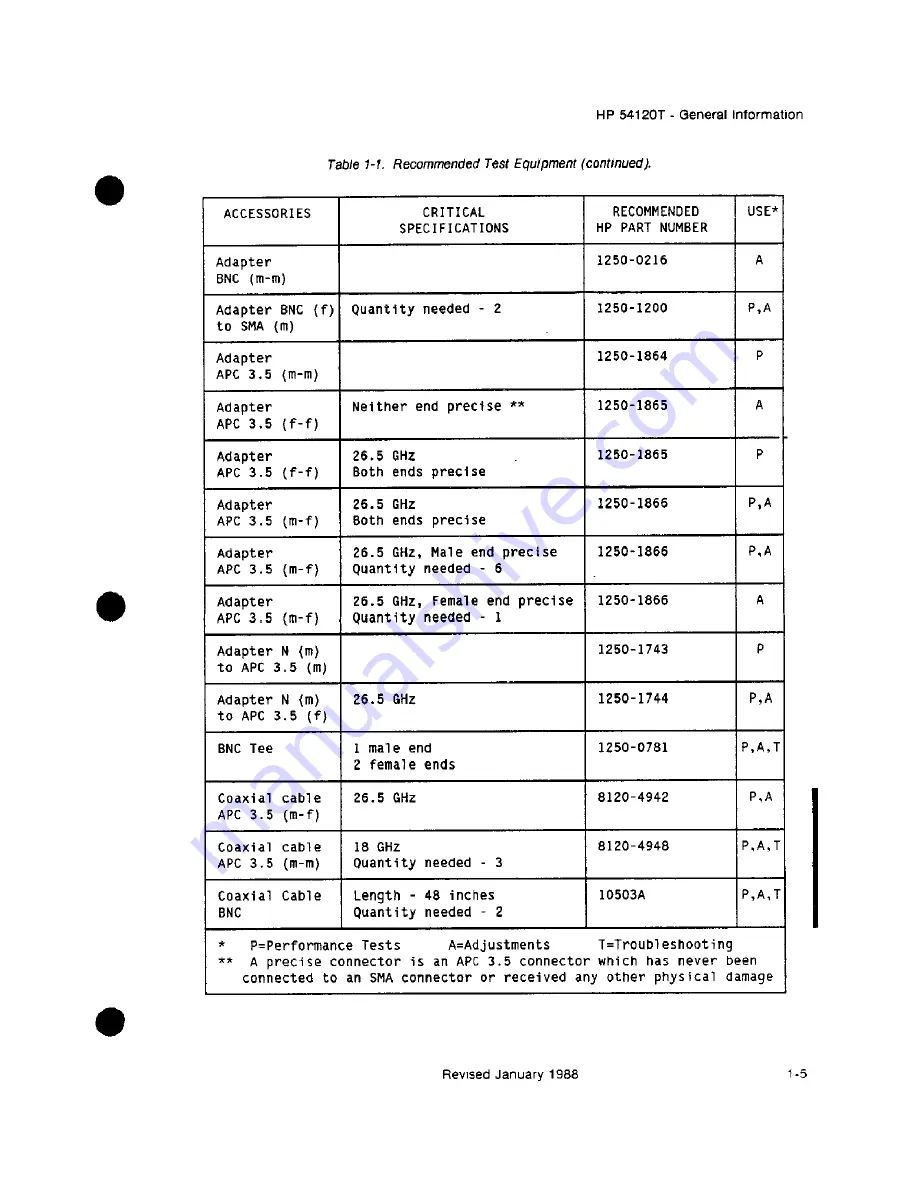 HP 54111d Service Manual Download Page 373