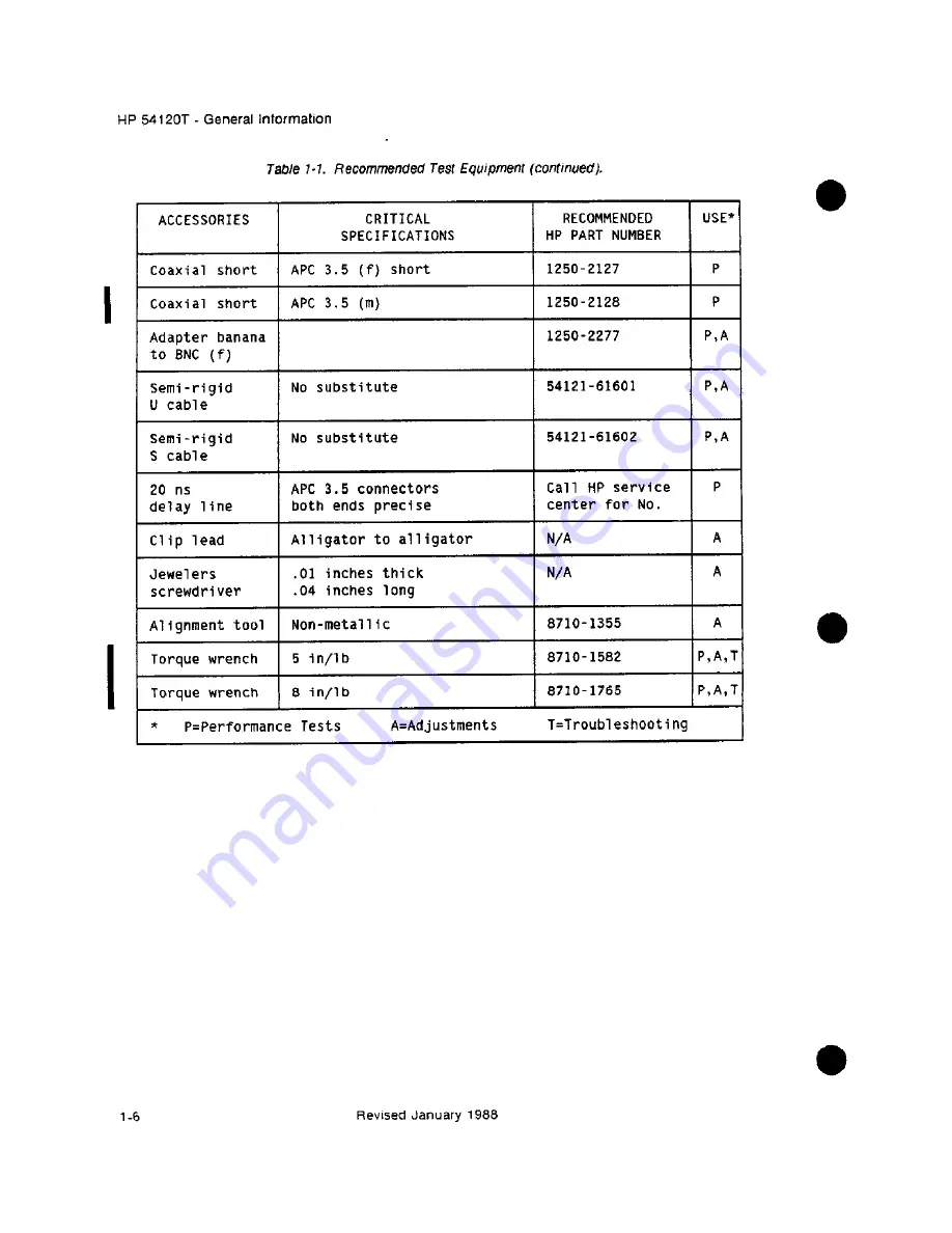 HP 54111d Service Manual Download Page 374