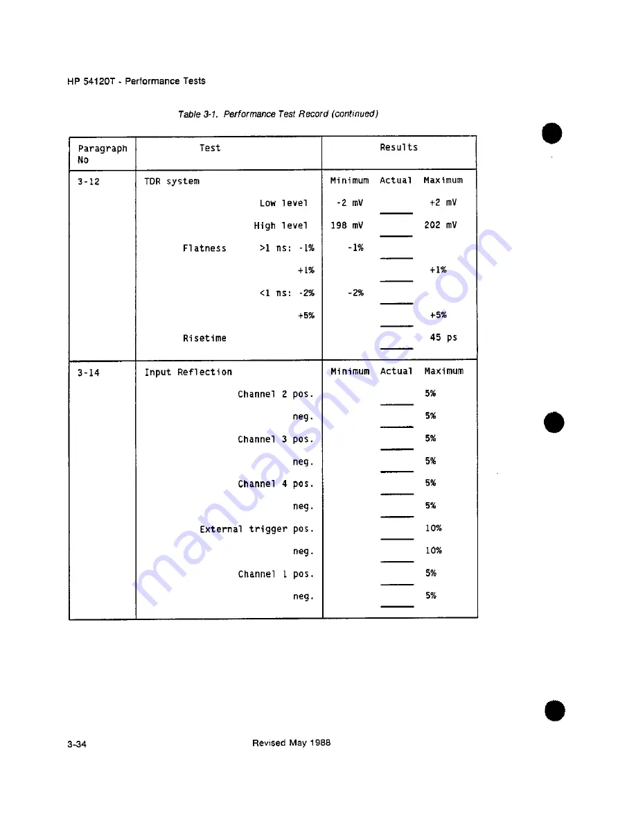 HP 54111d Service Manual Download Page 426