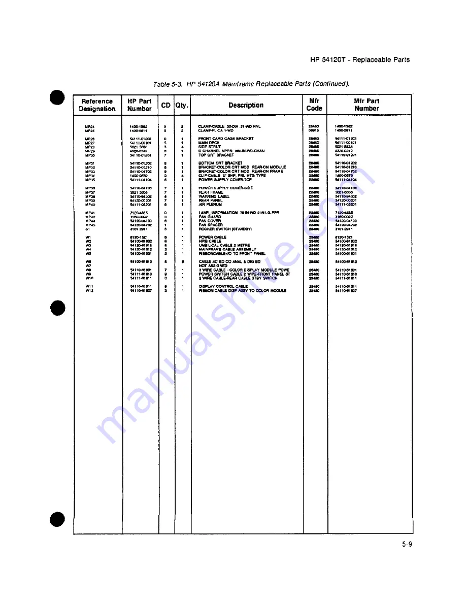 HP 54111d Service Manual Download Page 487