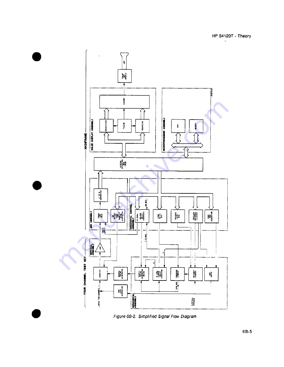 HP 54111d Скачать руководство пользователя страница 534