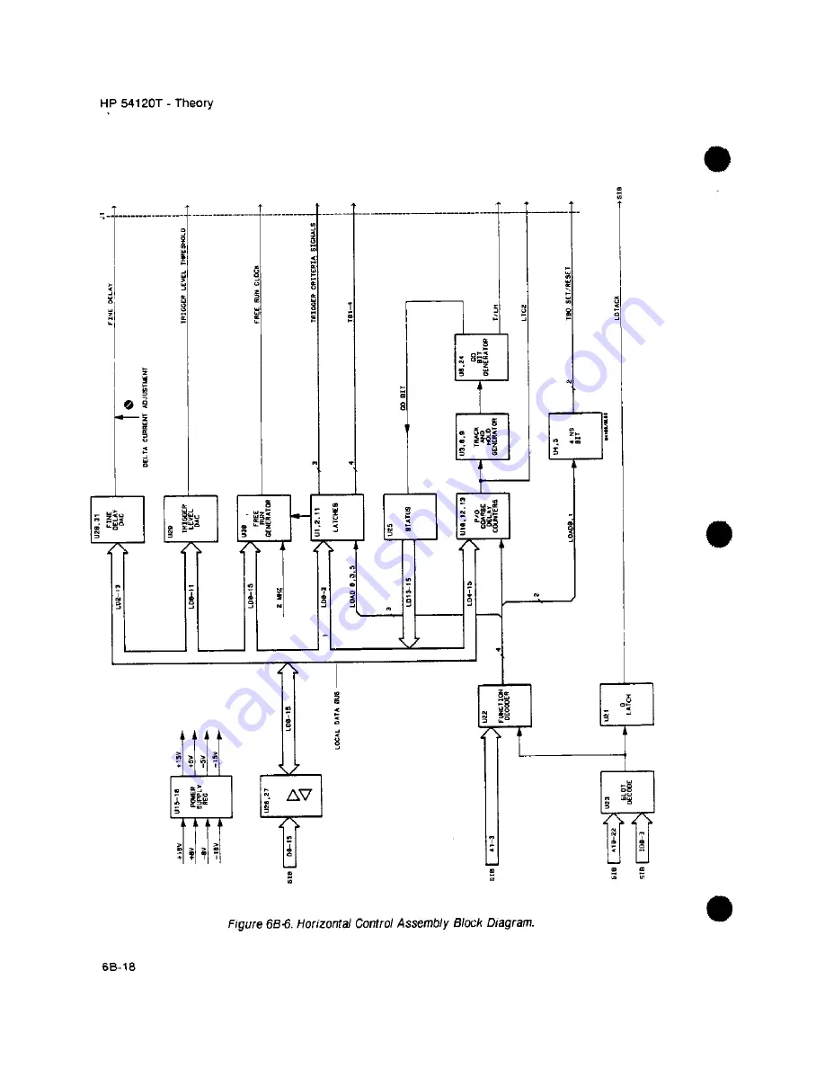 HP 54111d Service Manual Download Page 547