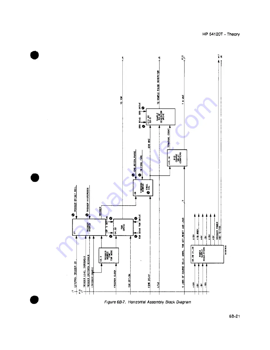 HP 54111d Service Manual Download Page 550