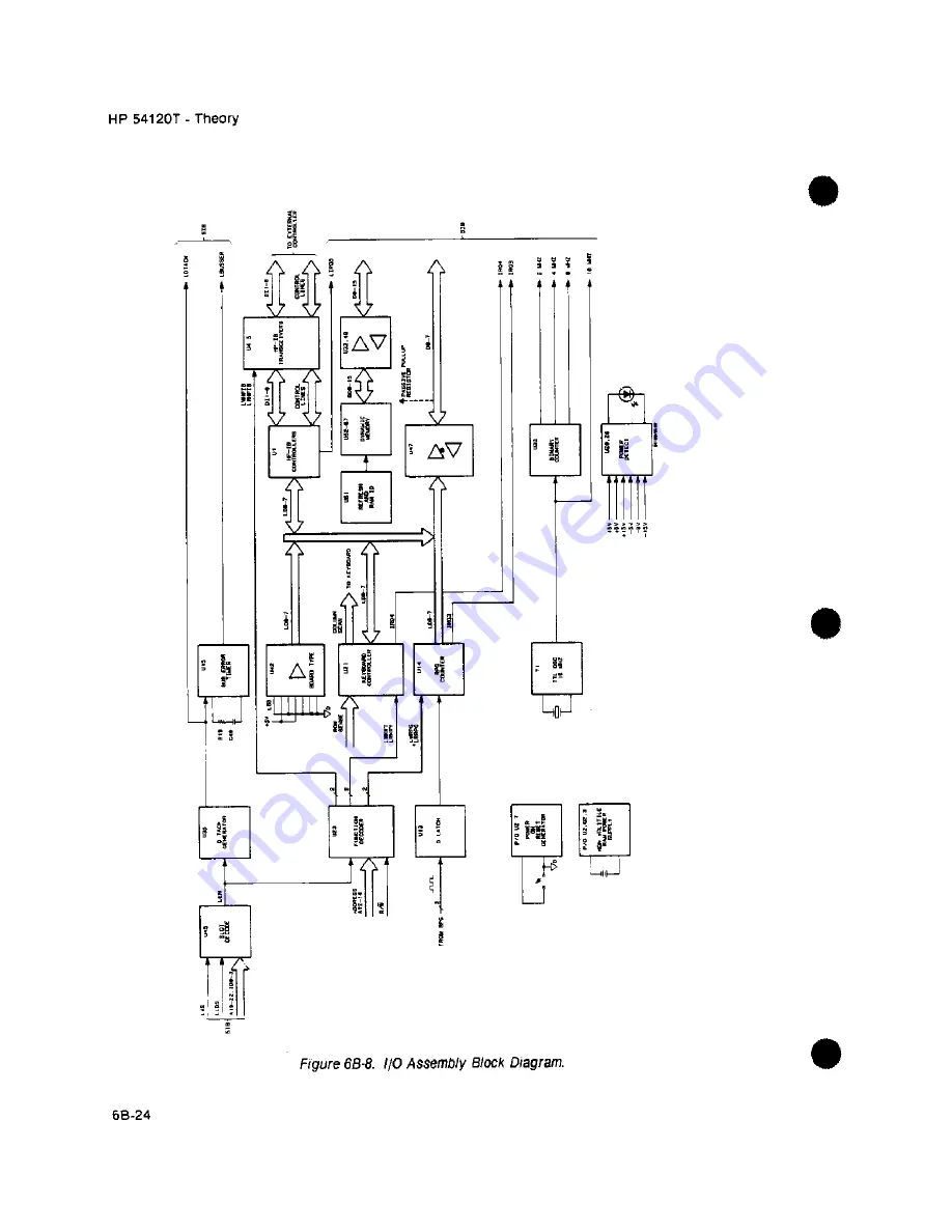 HP 54111d Service Manual Download Page 553