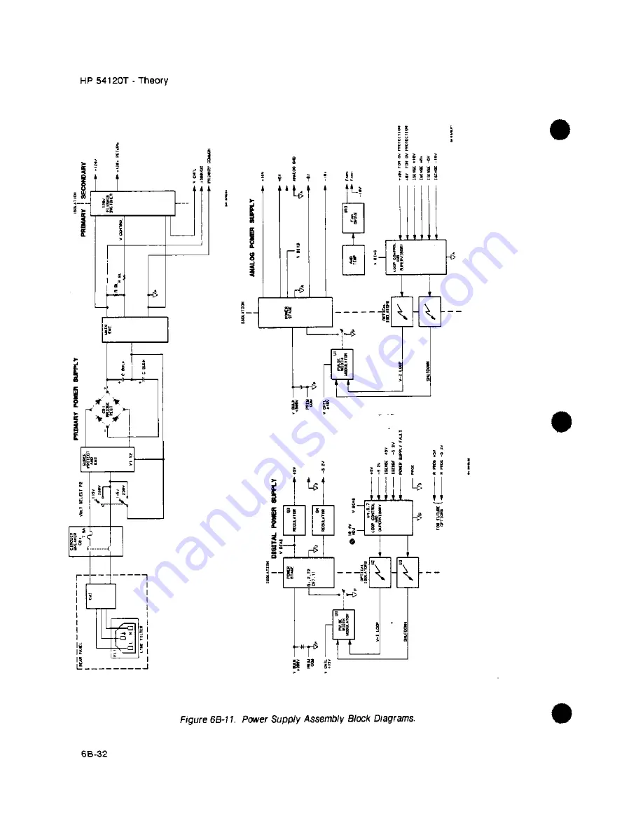 HP 54111d Service Manual Download Page 561