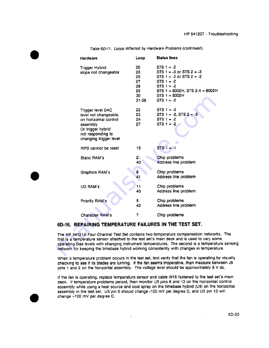 HP 54111d Service Manual Download Page 601