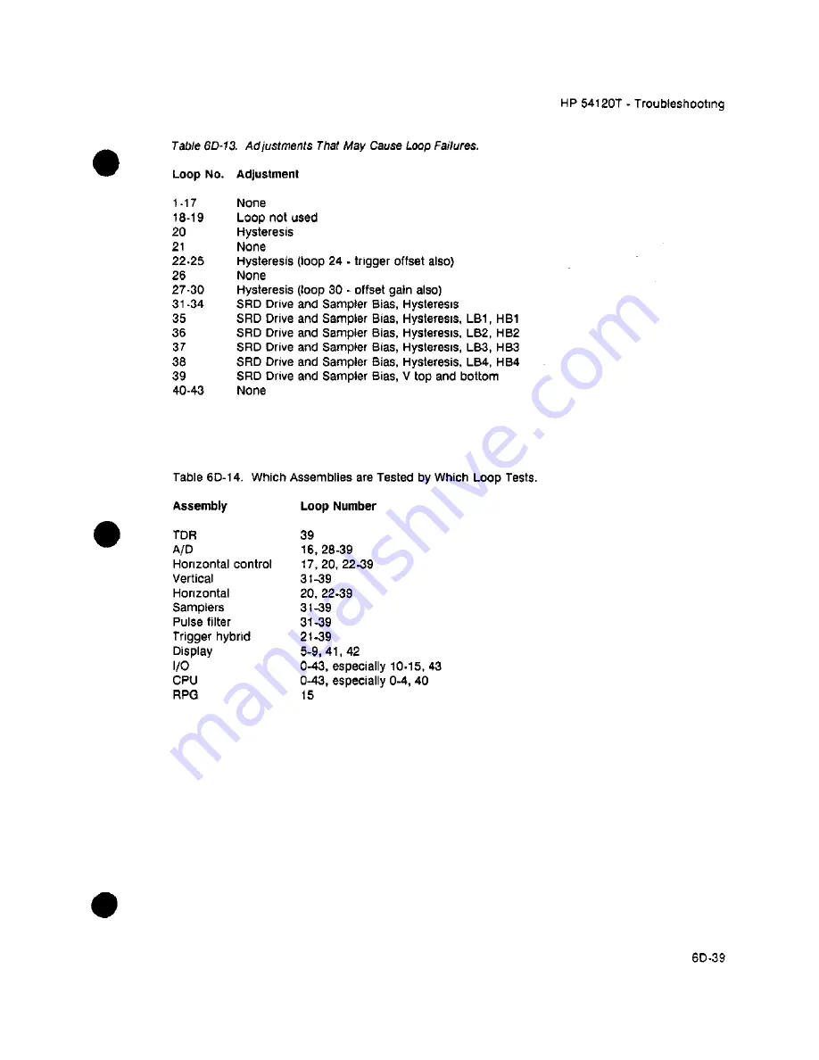 HP 54111d Service Manual Download Page 607