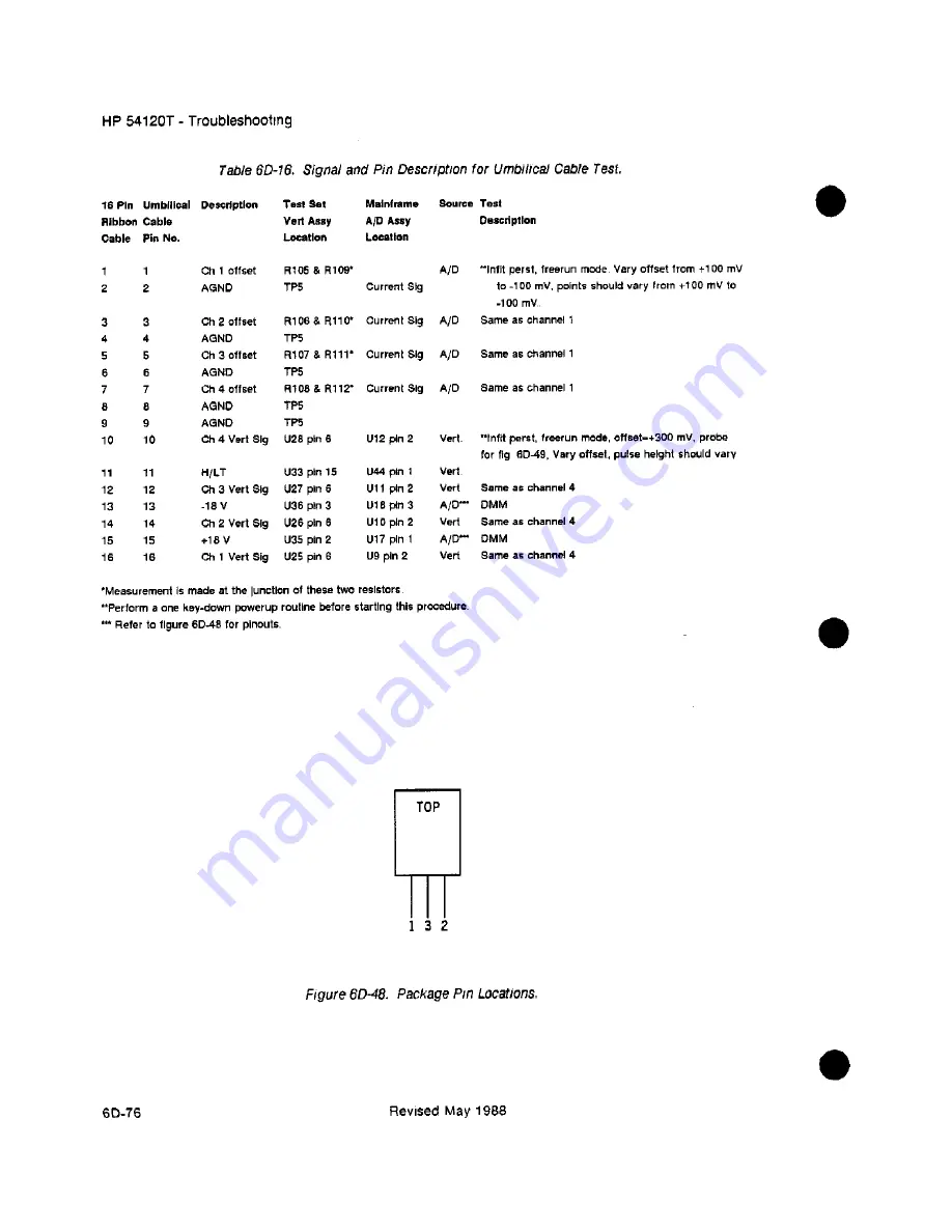 HP 54111d Service Manual Download Page 644