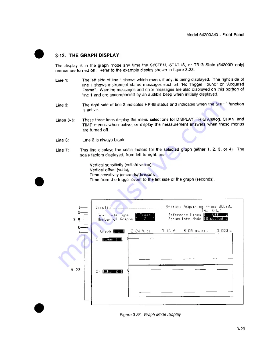 HP 54200A Operating Manual Download Page 59