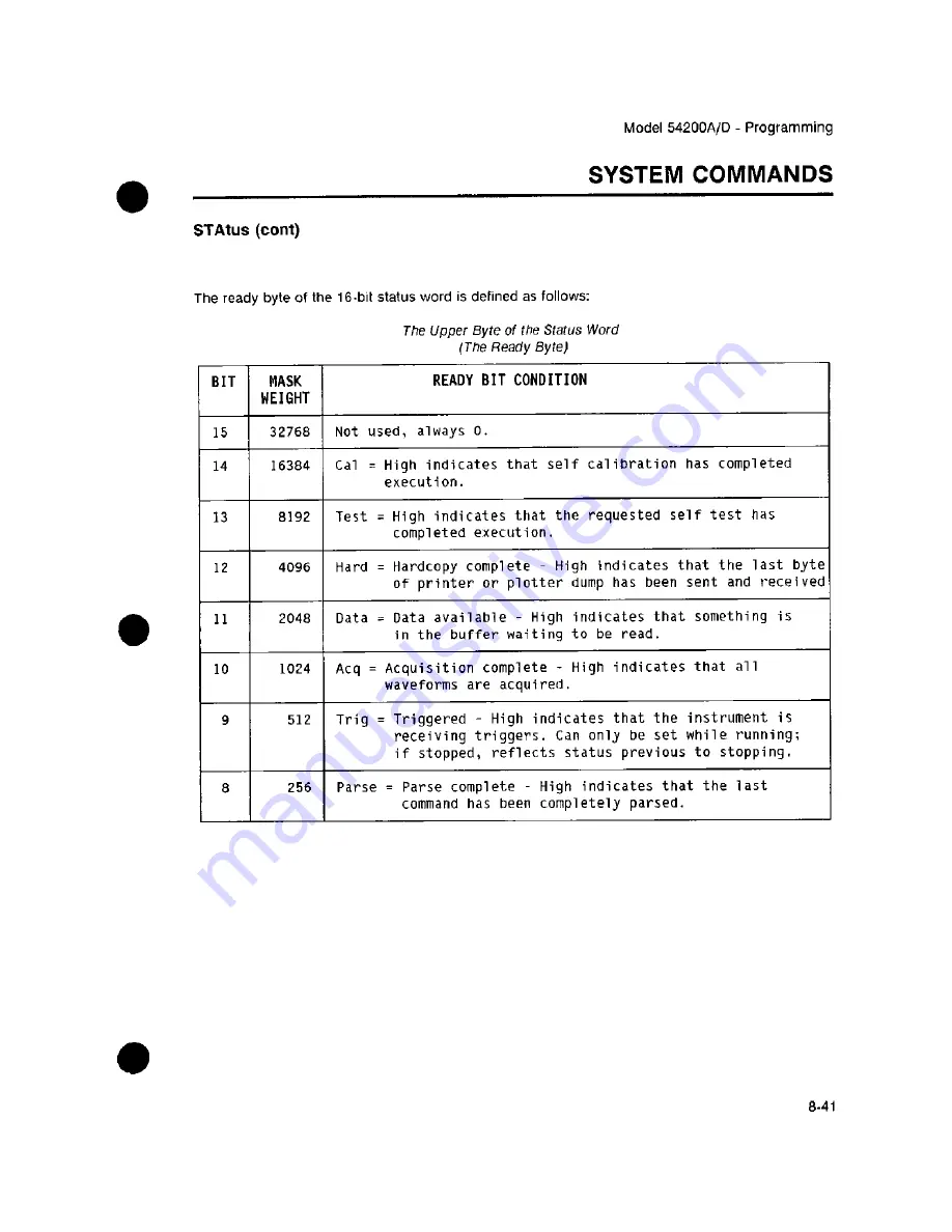 HP 54200A Operating Manual Download Page 152