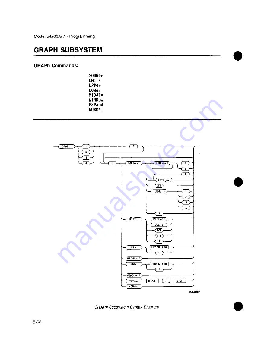 HP 54200A Скачать руководство пользователя страница 181