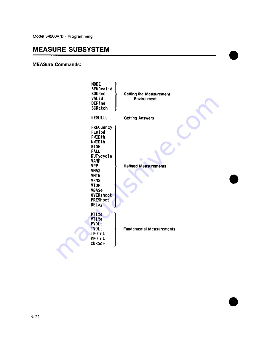 HP 54200A Operating Manual Download Page 188