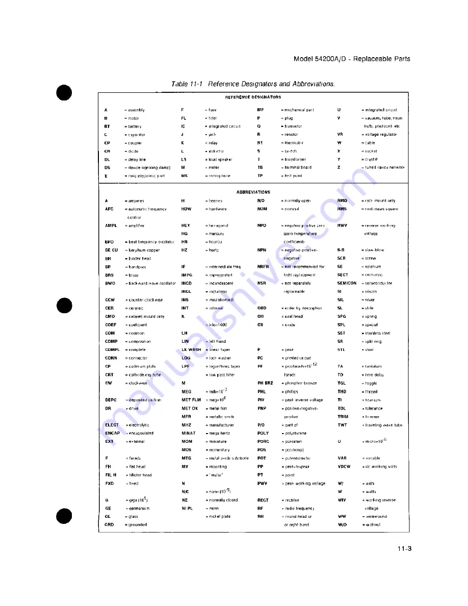 HP 54200A Operating Manual Download Page 318