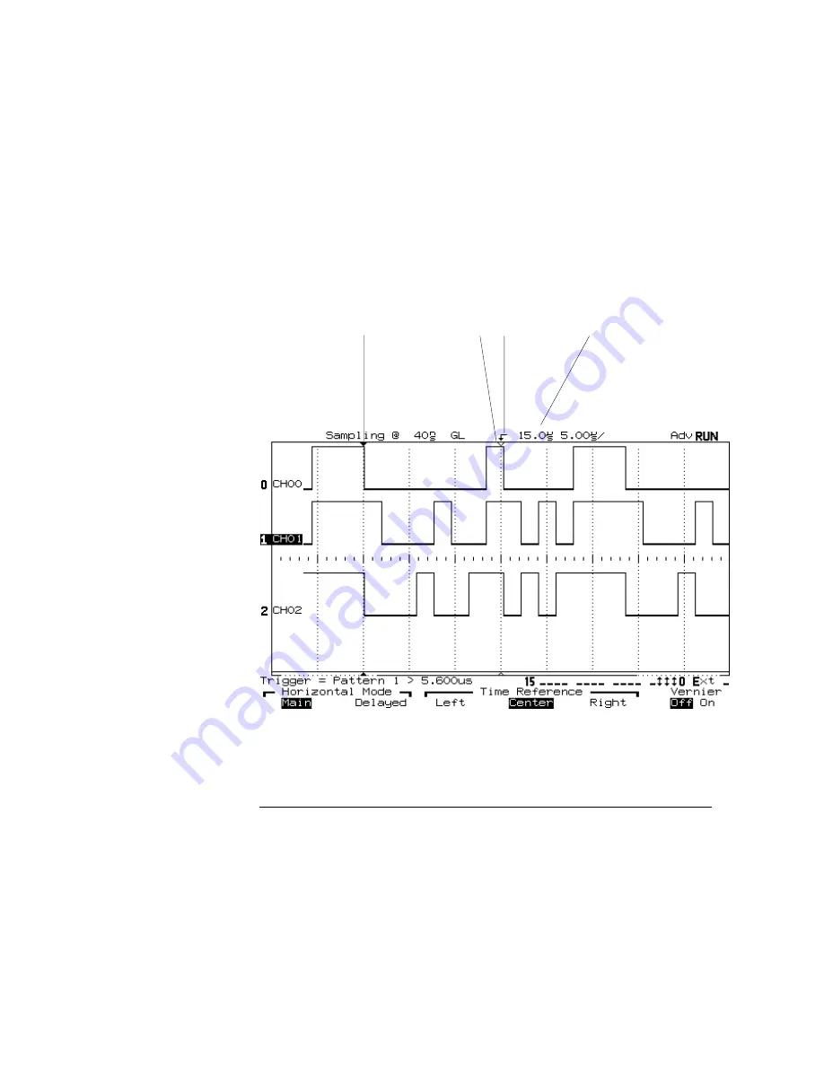 HP 54620A User'S And Service Manual Download Page 85