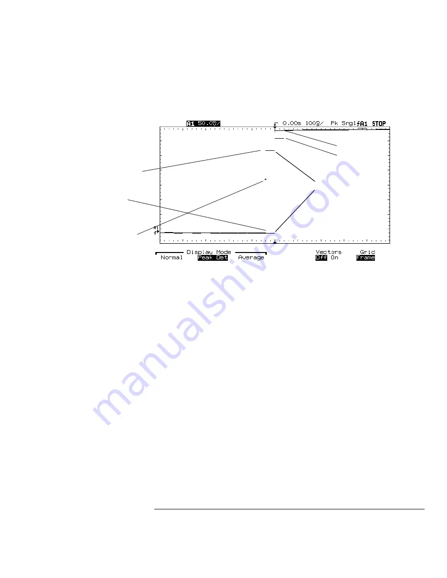 HP 54645A Скачать руководство пользователя страница 103