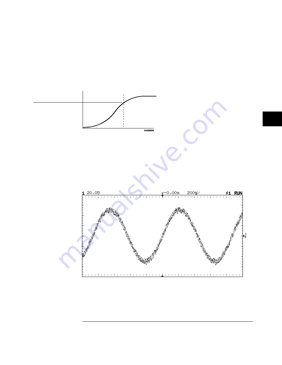 HP 54645A Скачать руководство пользователя страница 150