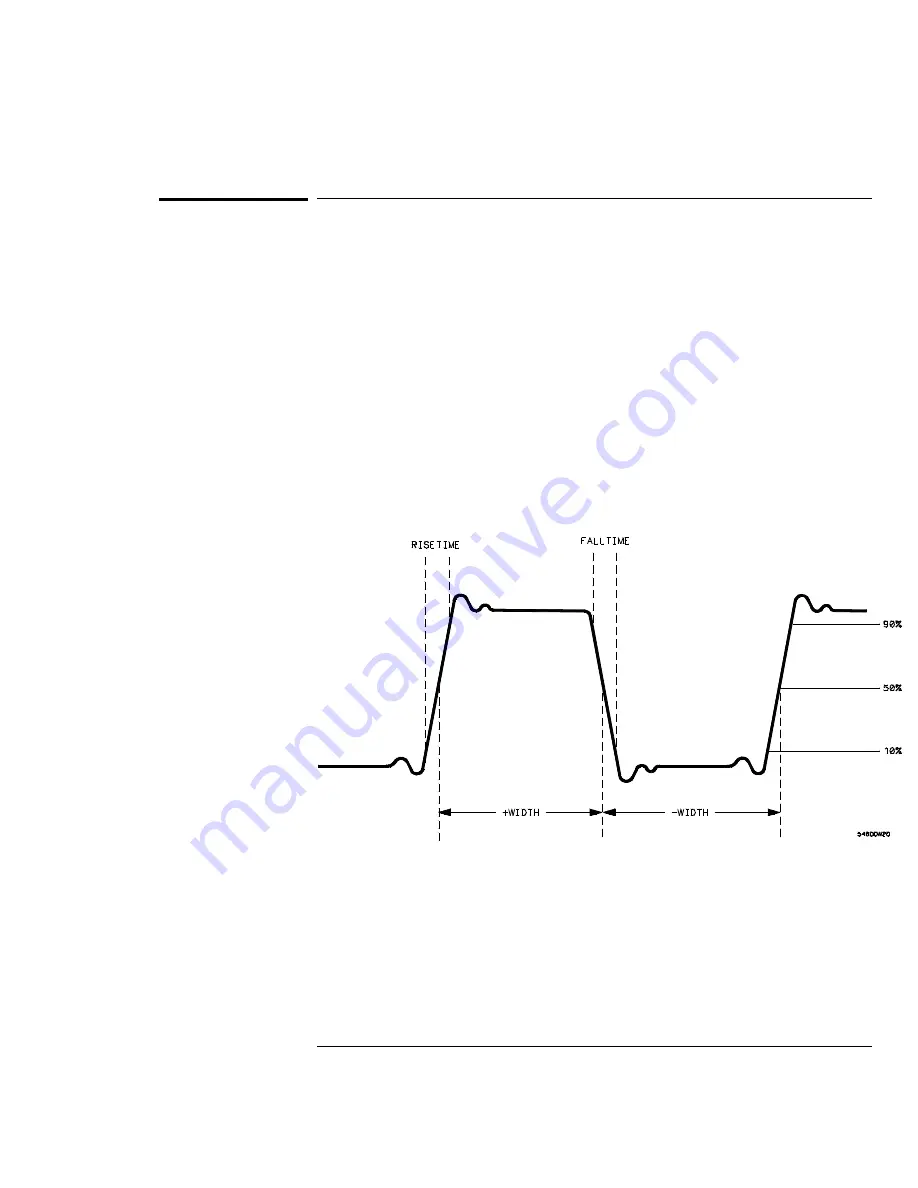 HP 54645A User'S And Service Manual Download Page 169