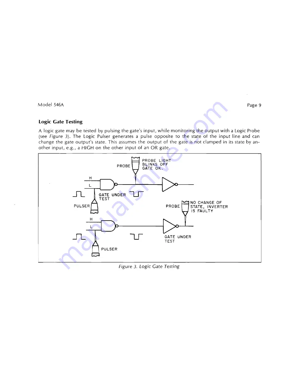 HP 546A Logic Pulser Operating And Service Manual Download Page 19