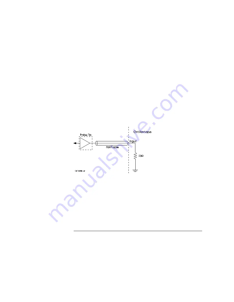 HP 54710A User'S Reference Manual Download Page 47