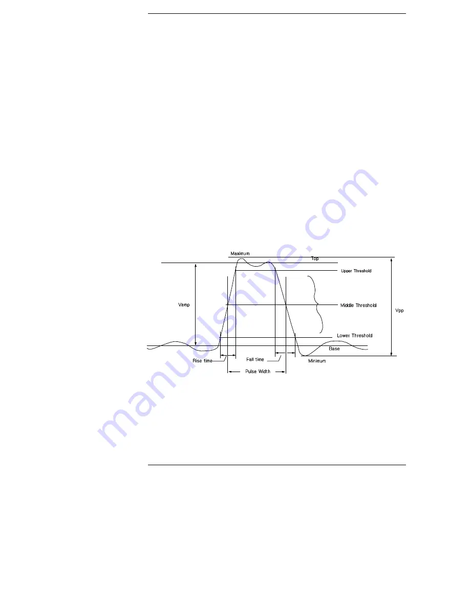 HP 54710A Скачать руководство пользователя страница 187