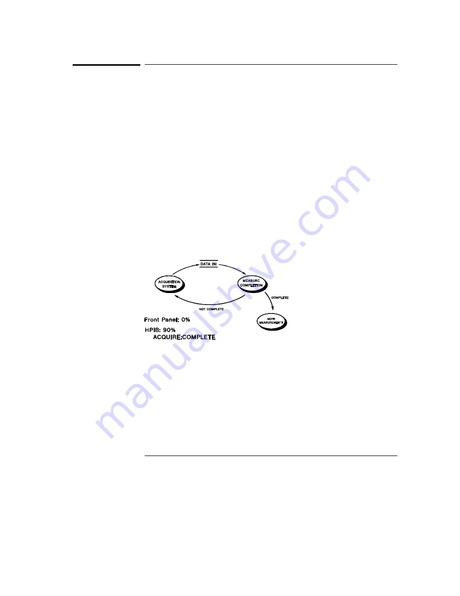 HP 54710A Скачать руководство пользователя страница 189